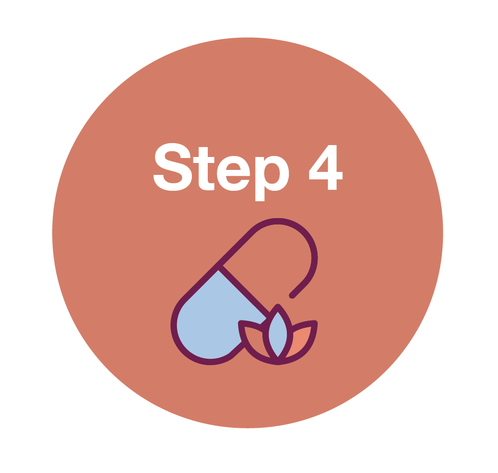 Step 4: Alternative Procedures or Treatments