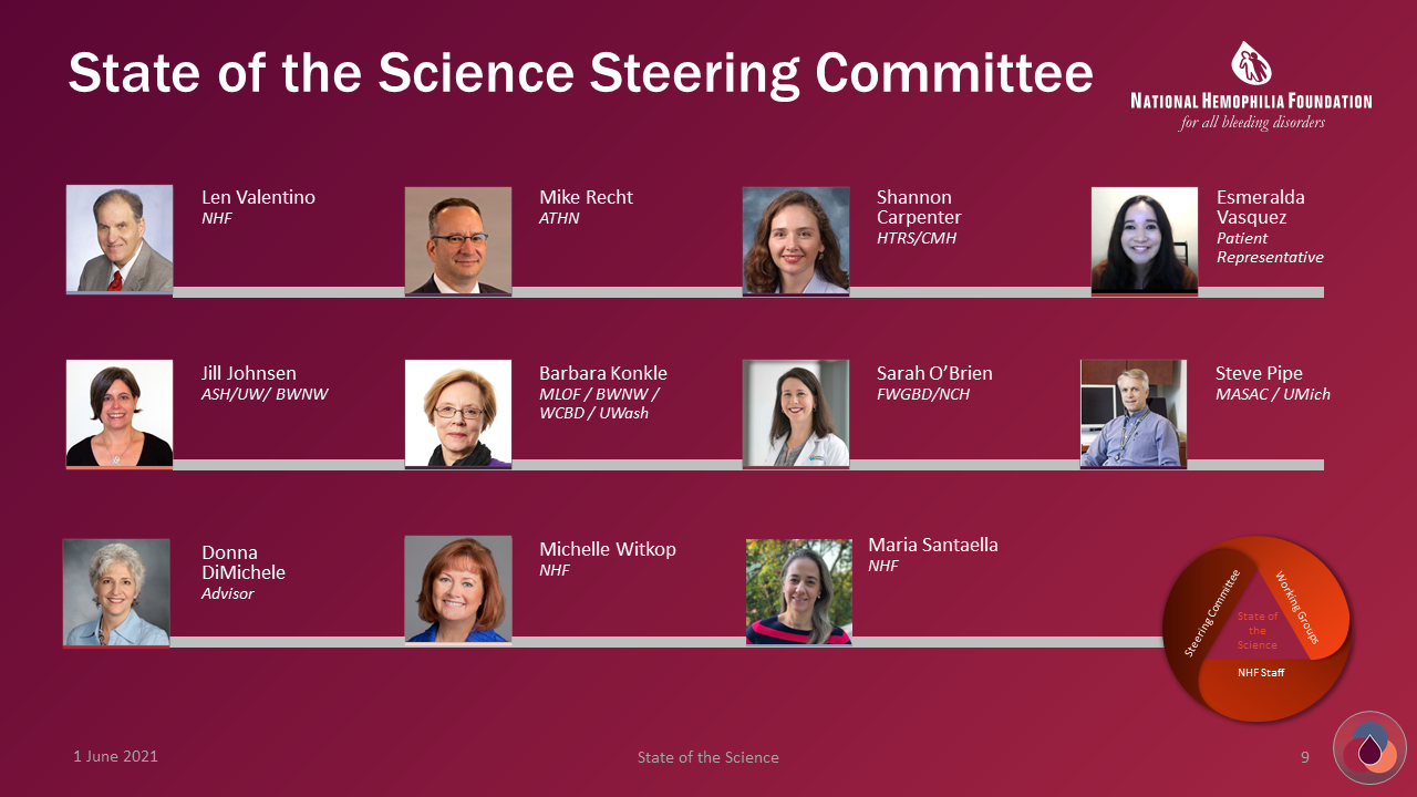 NHF State of The Science Research Summit - State of the Science Steering Committee